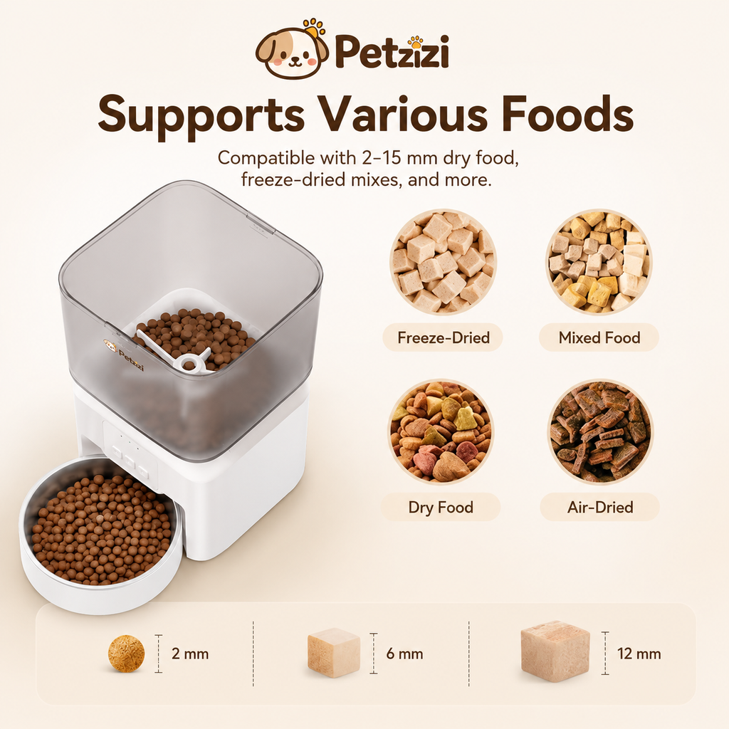 Petzizi SmartFeed Pro™