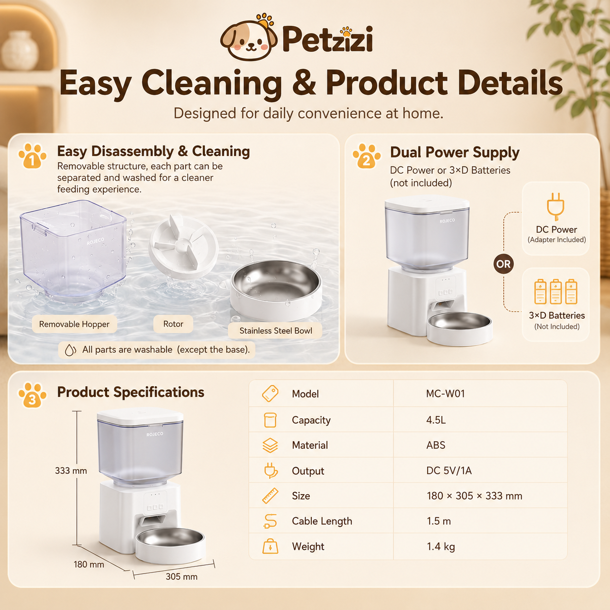 Petzizi SmartFeed Pro™