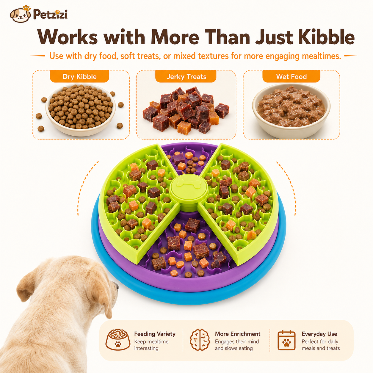 Petzizi SpinMaze™ Slow Feeder